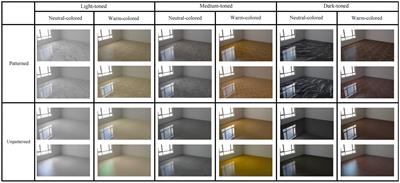 The implicit preference evaluation for the ceramic tiles with different visual features: Evidence from an event-related potential study